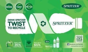 Spritzer advertisment